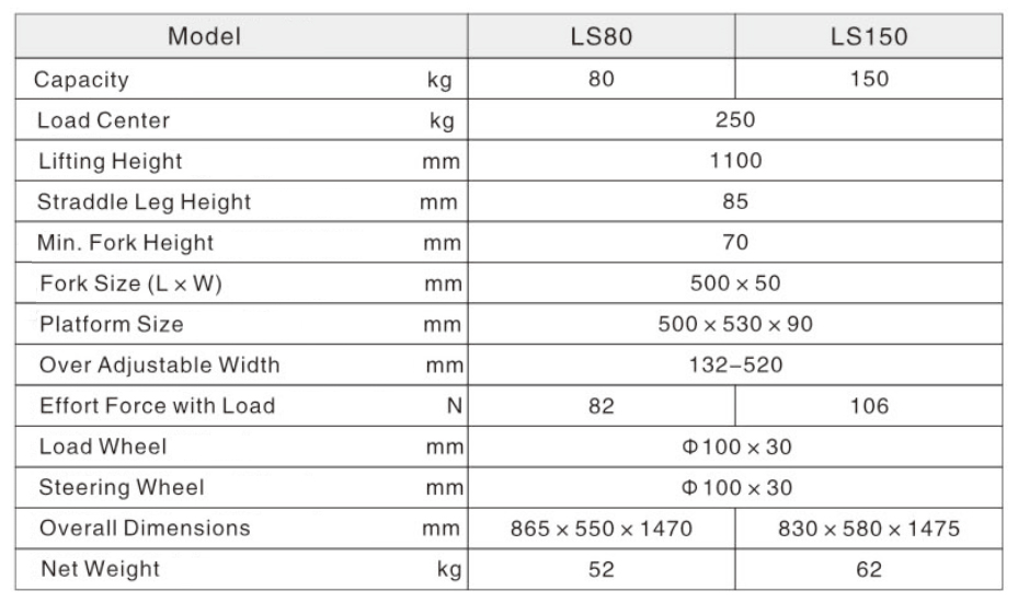 LS150 mini winch stacker specification